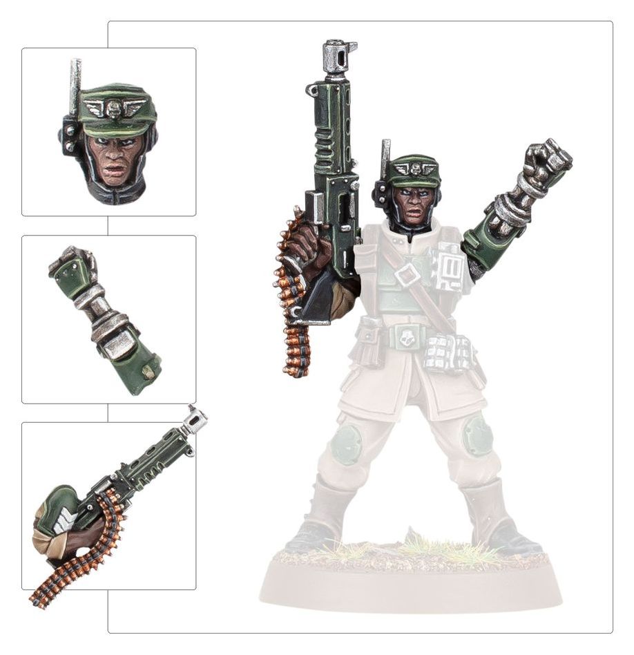 Death Korps